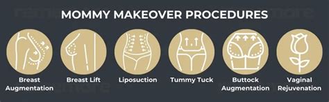 Mummy Makeover Procedures .
